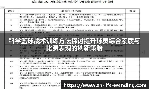 科学篮球战术训练方法探讨提升球员综合素质与比赛表现的创新策略