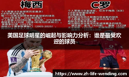 美国足球明星的崛起与影响力分析：谁是最受欢迎的球员